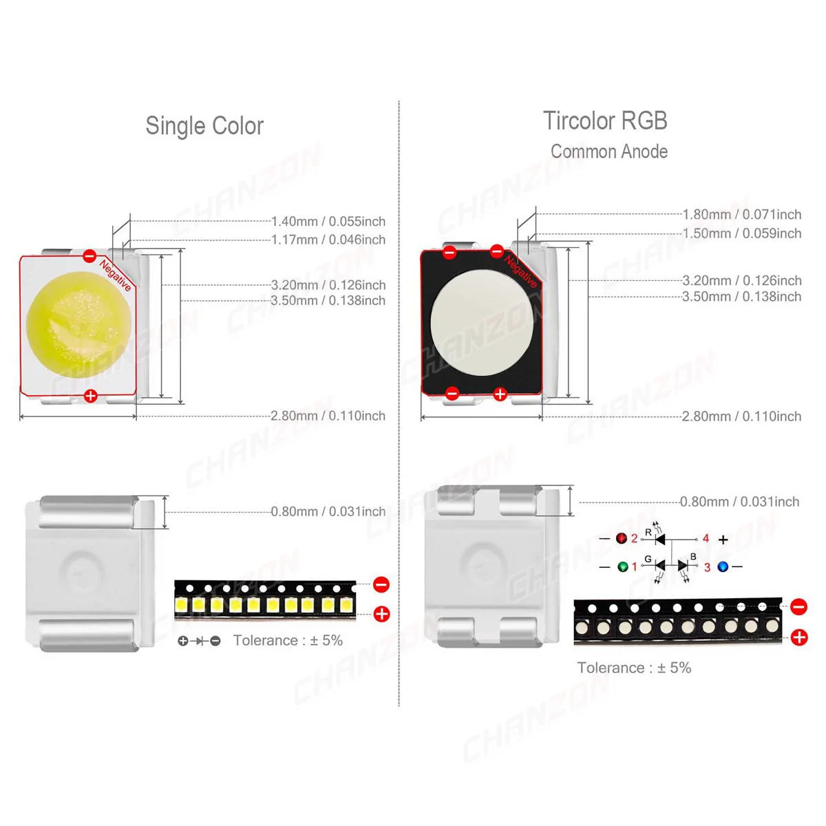 Juegos de LEDs 3528 SMD de 100 piezas