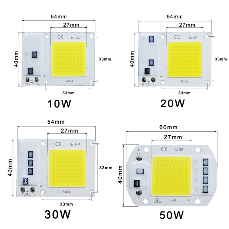 LED Chip COB Rosensuotich