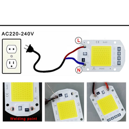 LED Chip COB Rosensuotich