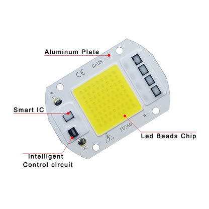 LED Chip COB Rosensuotich