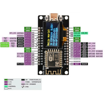 Módulo diymore ESP8266