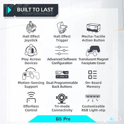 Control para videojuegos Bluetooth G5 PRO MACHENIKE