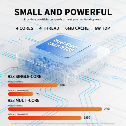 Mini PC Gamer FIREBAT S1