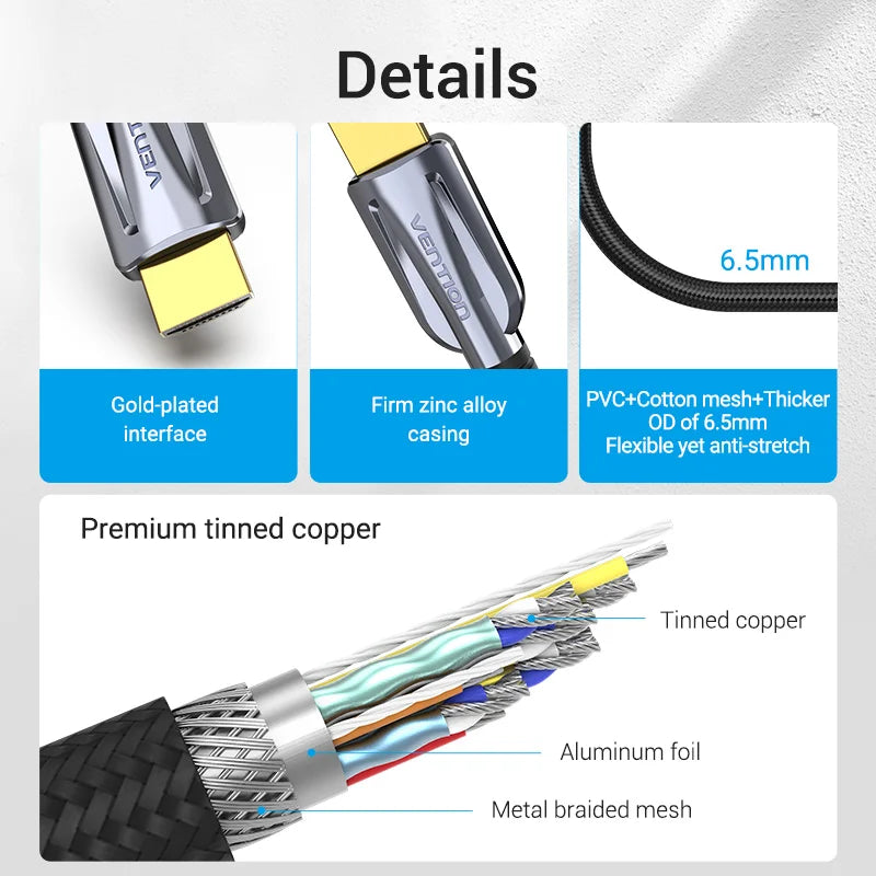 Cable HDMI 2.1 Vention