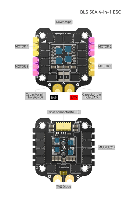 Controlador de vuelo Speedybee F405 V3 50A Stack U-Angel-1988