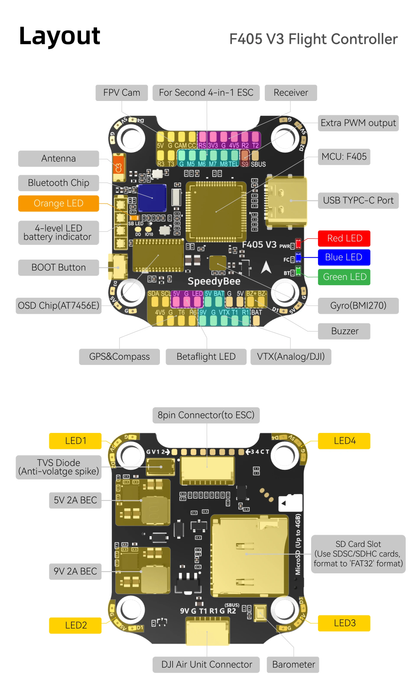 Controlador de vuelo Speedybee F405 V3 50A Stack U-Angel-1988