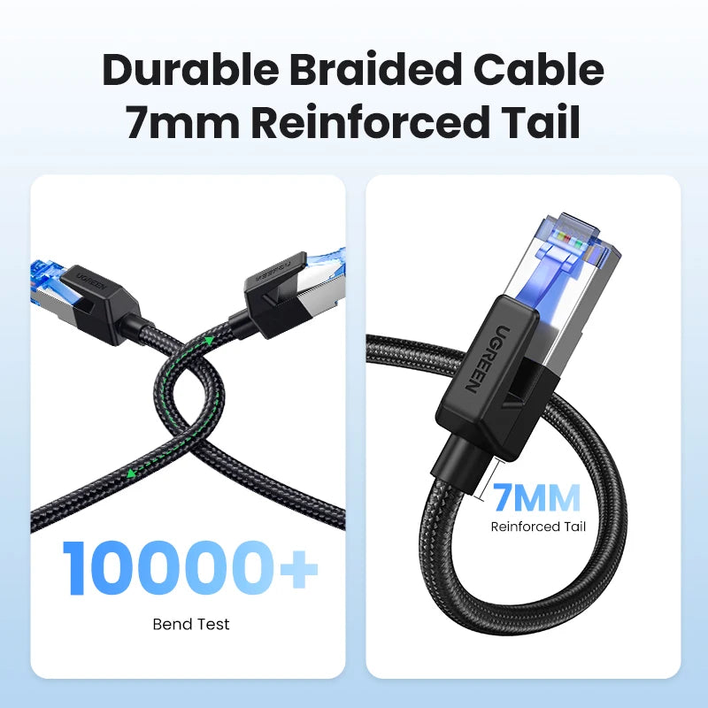 Cable CAT8 Ethernet UGREEN