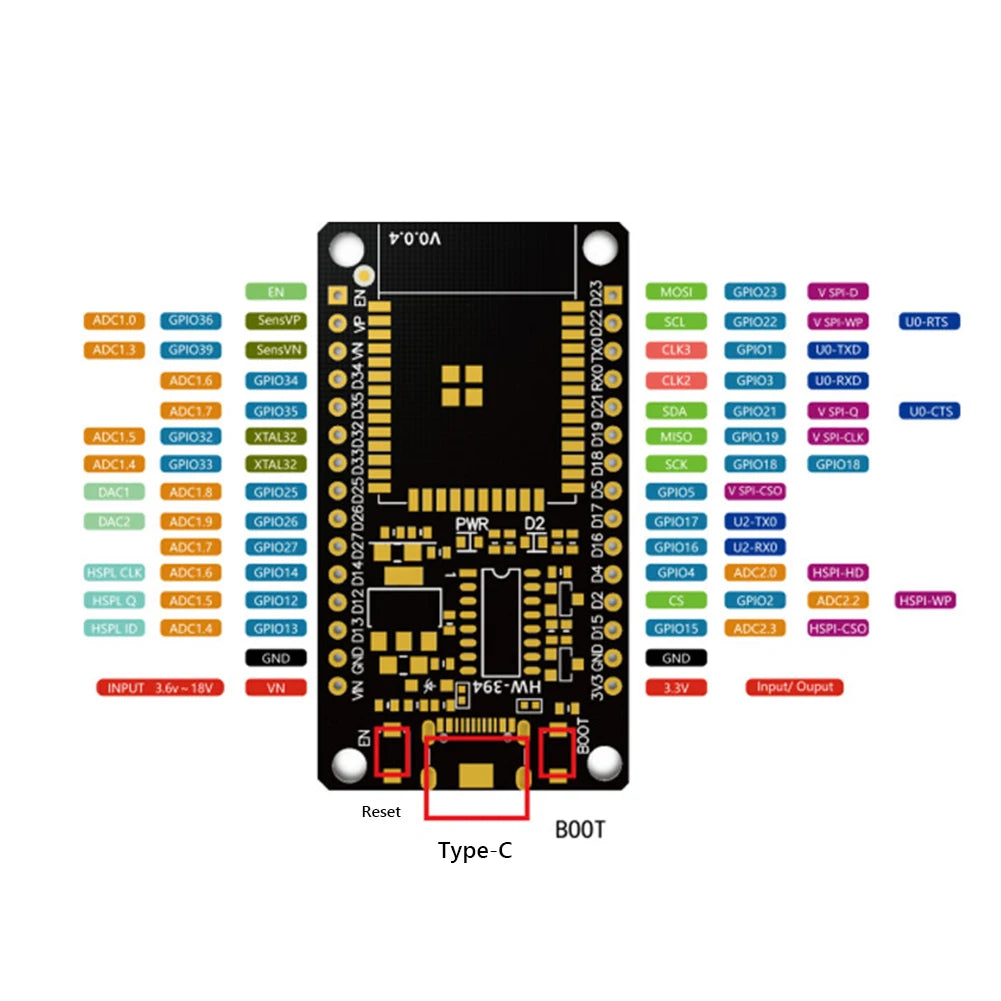 Placa de desarrollo módulo Bluetooth y WiFi ESP32 Apwikoger