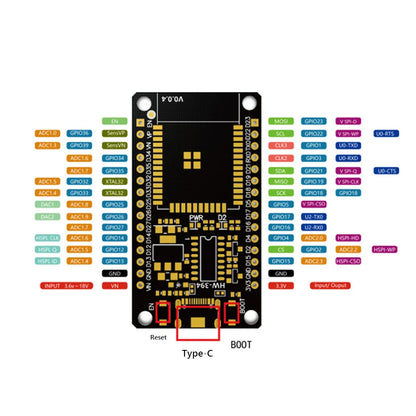 Placa de desarrollo módulo Bluetooth y WiFi ESP32 Apwikoger