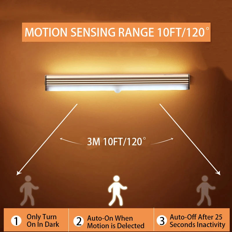 Lampara LED con sensor de movimiento PDQ