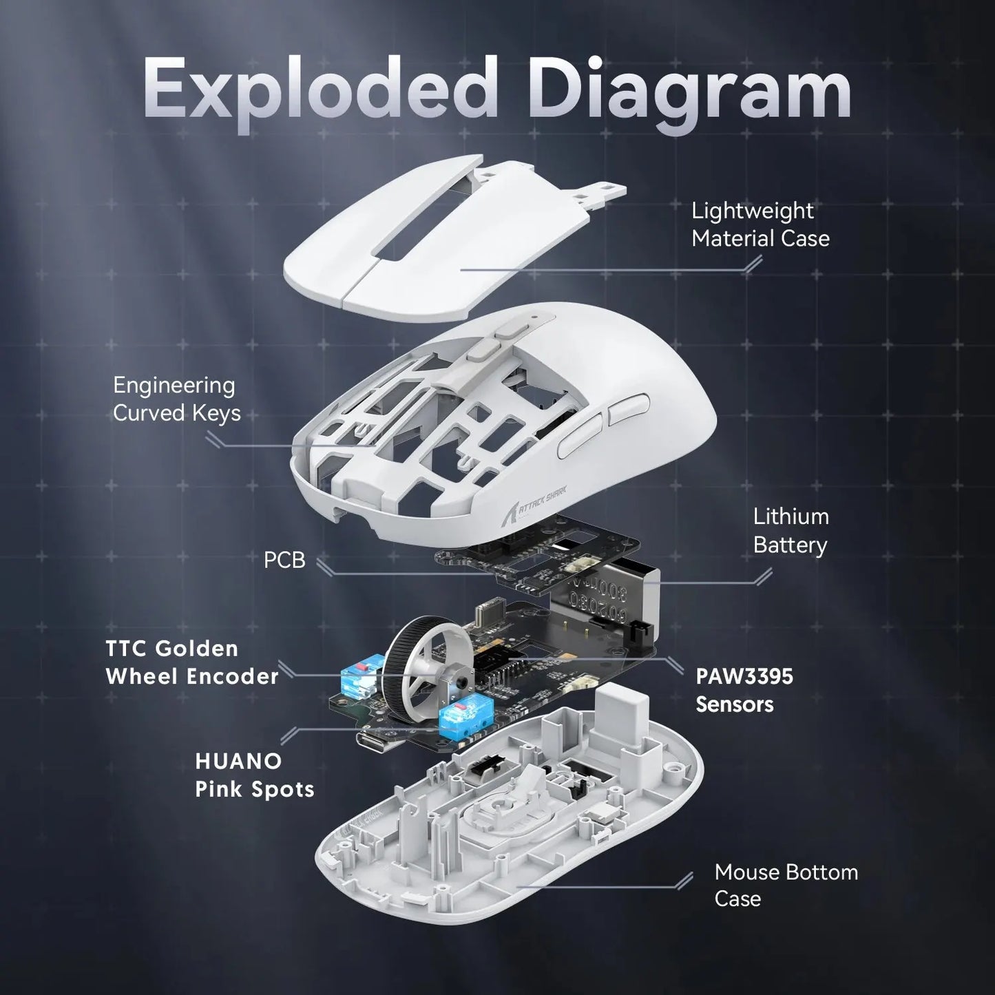 Mouse Bluetooth Attack Shark X6