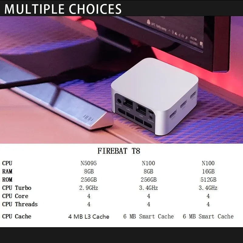 Mini PC FIREBAT T8 Pro/Plus