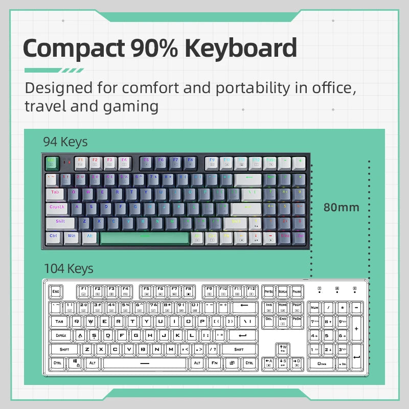 Teclado mecánico USB K500 MACHENIKE